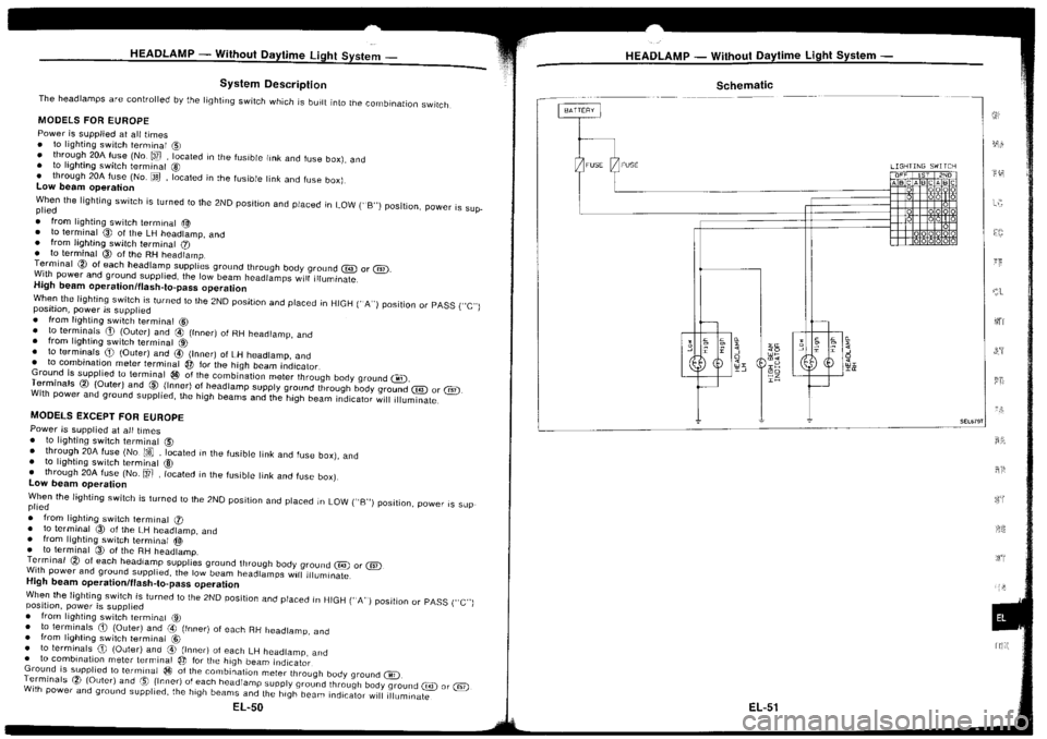 NISSAN SILVIA 1994  Service Repair Manual 