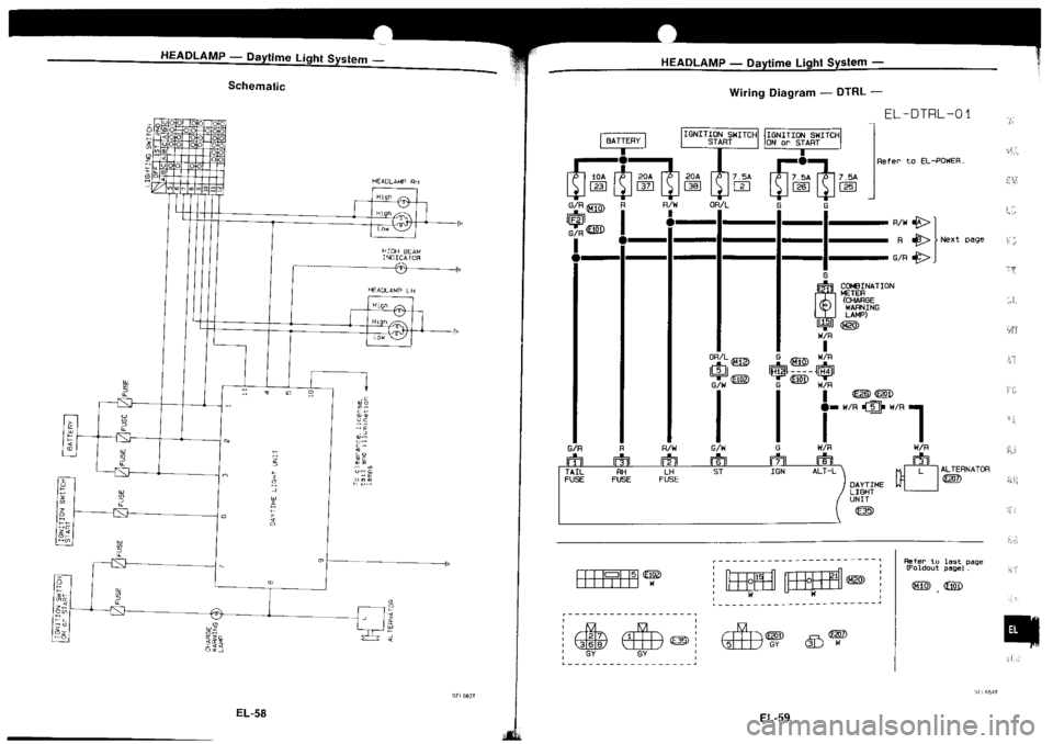 NISSAN SILVIA 1994  Service Repair Manual 