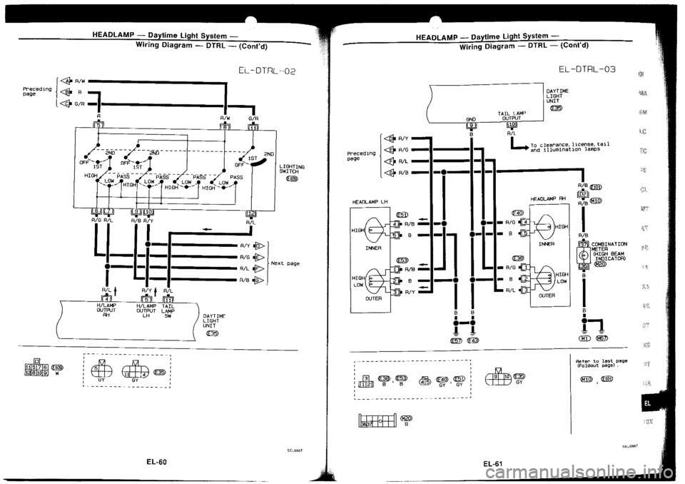 NISSAN SILVIA 1994  Service Repair Manual 