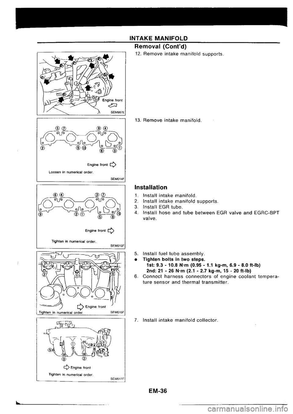 NISSAN SILVIA 1994  Service Repair Manual 