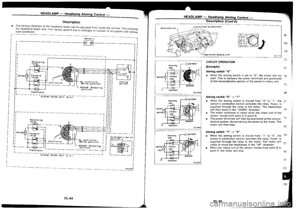 NISSAN SILVIA 1994  Service Repair Manual 