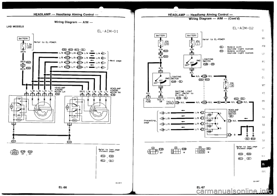 NISSAN SILVIA 1994  Service Repair Manual 