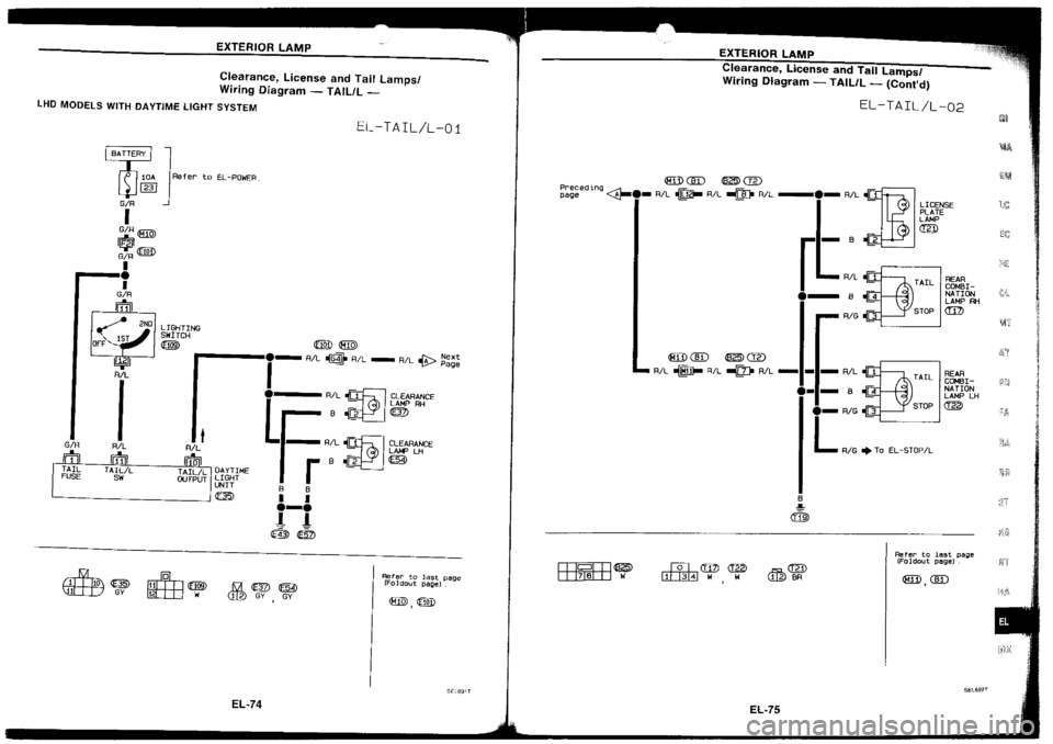 NISSAN SILVIA 1994  Service Repair Manual 