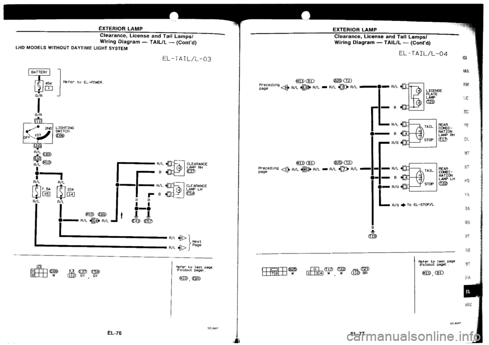 NISSAN SILVIA 1994  Service Repair Manual 