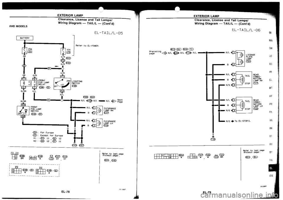 NISSAN SILVIA 1994  Service Repair Manual 