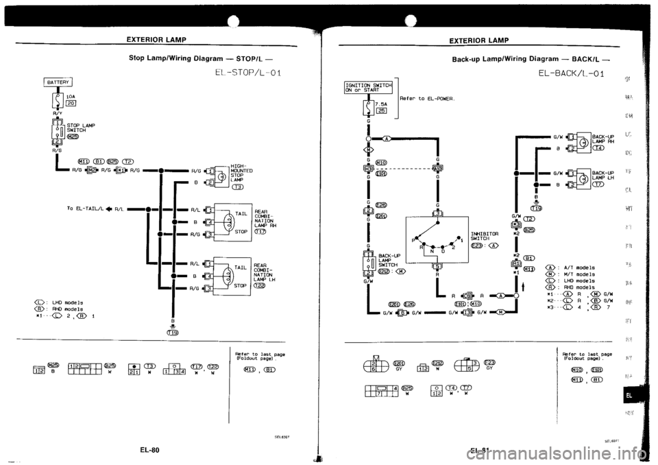 NISSAN SILVIA 1994  Service Repair Manual 