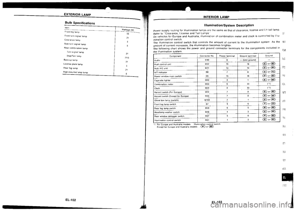 NISSAN SILVIA 1994  Service Repair Manual 