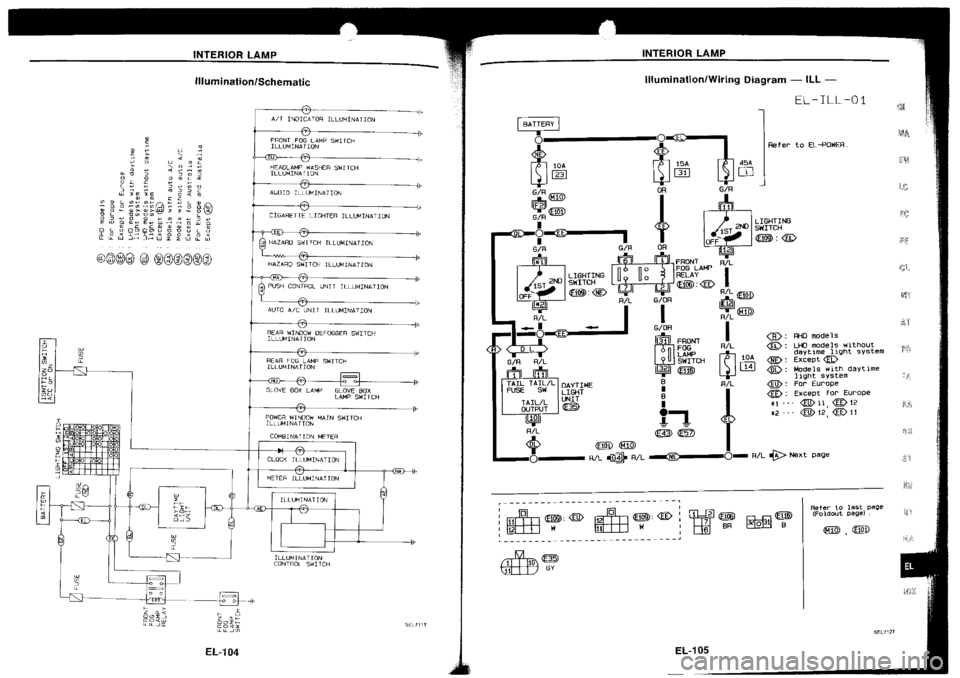 NISSAN SILVIA 1994  Service Repair Manual 