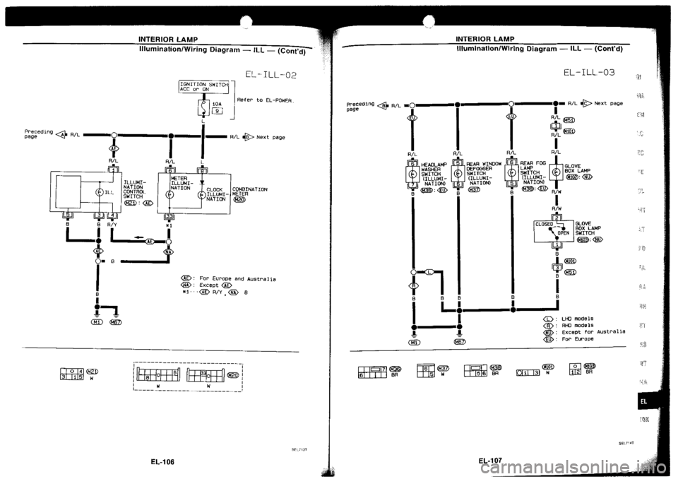 NISSAN SILVIA 1994  Service Repair Manual 