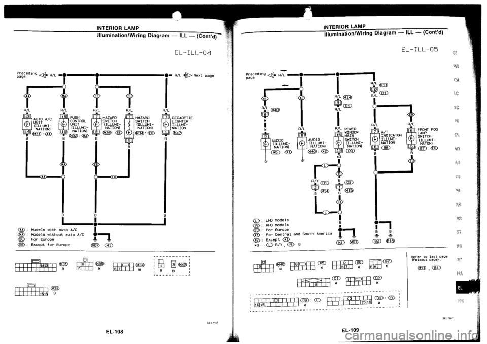 NISSAN SILVIA 1994  Service Repair Manual 