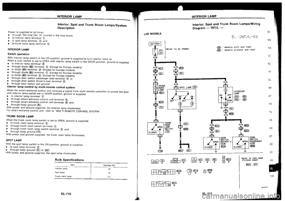 NISSAN SILVIA 1994  Service Repair Manual 