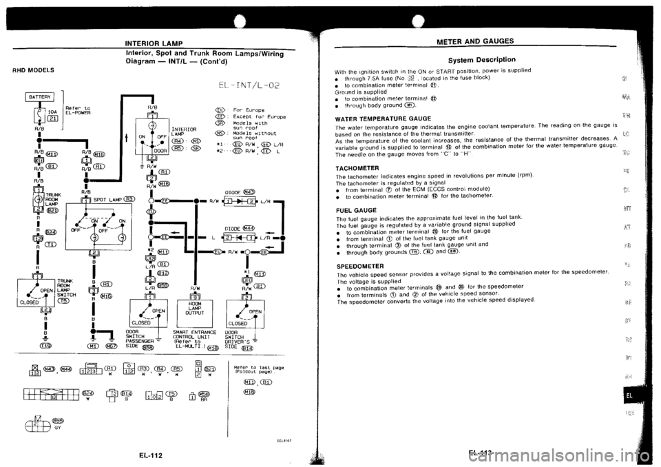 NISSAN SILVIA 1994  Service Repair Manual 