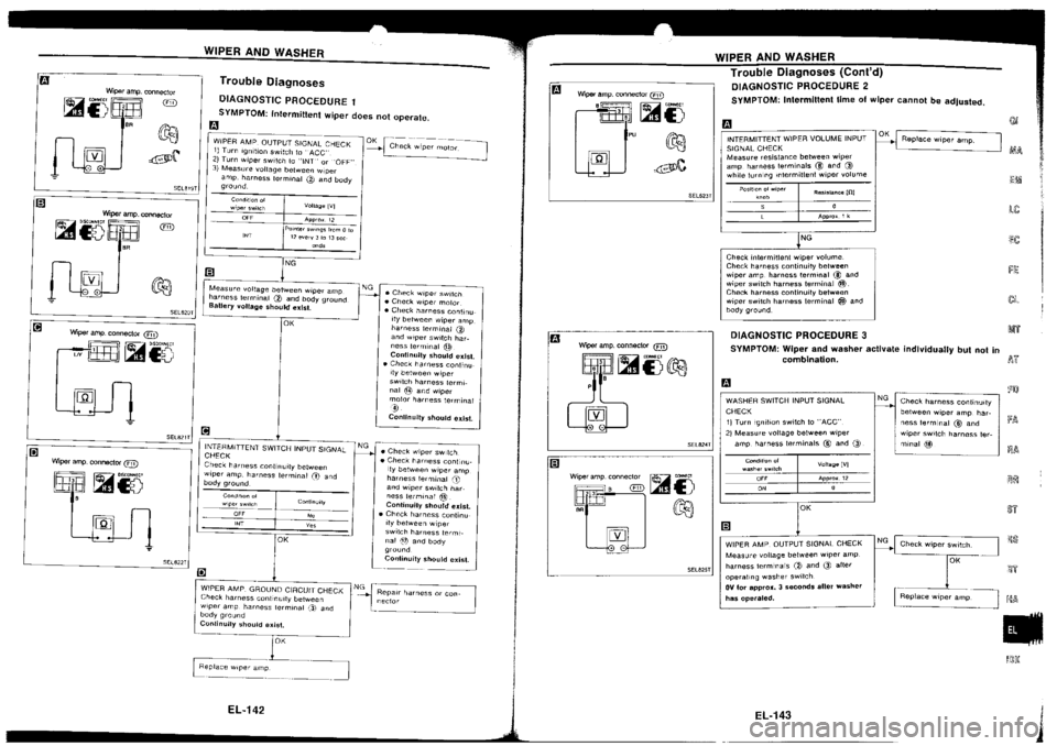 NISSAN SILVIA 1994  Service Repair Manual 