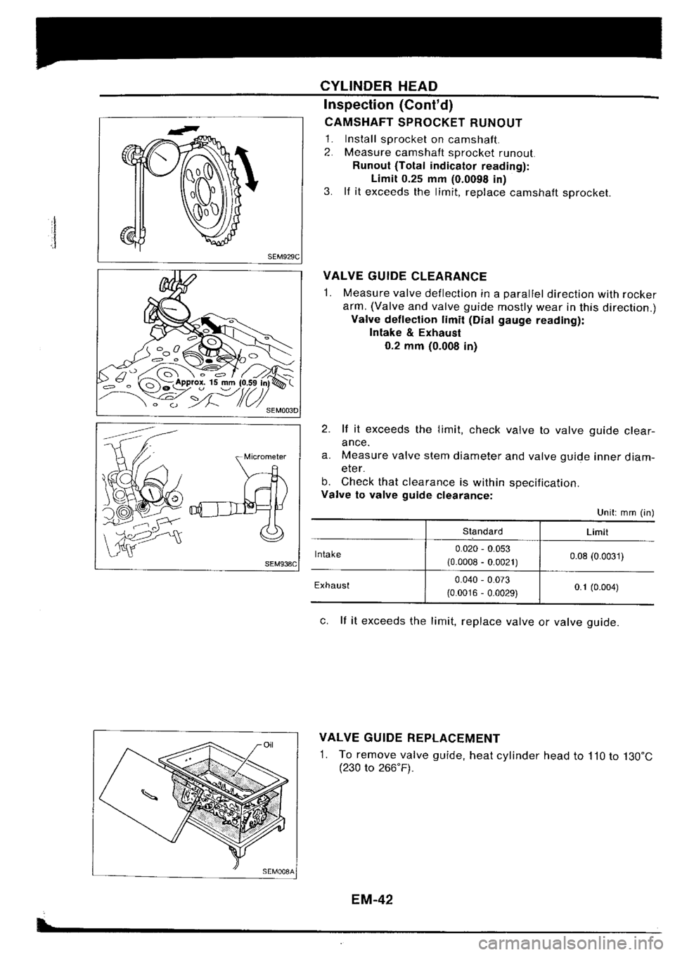 NISSAN SILVIA 1994  Service Repair Manual 