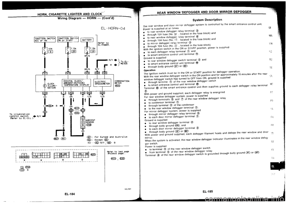 NISSAN SILVIA 1994  Service Repair Manual 