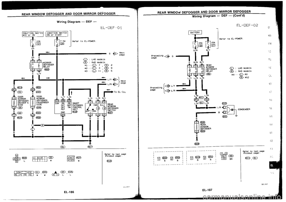NISSAN SILVIA 1994  Service Repair Manual 