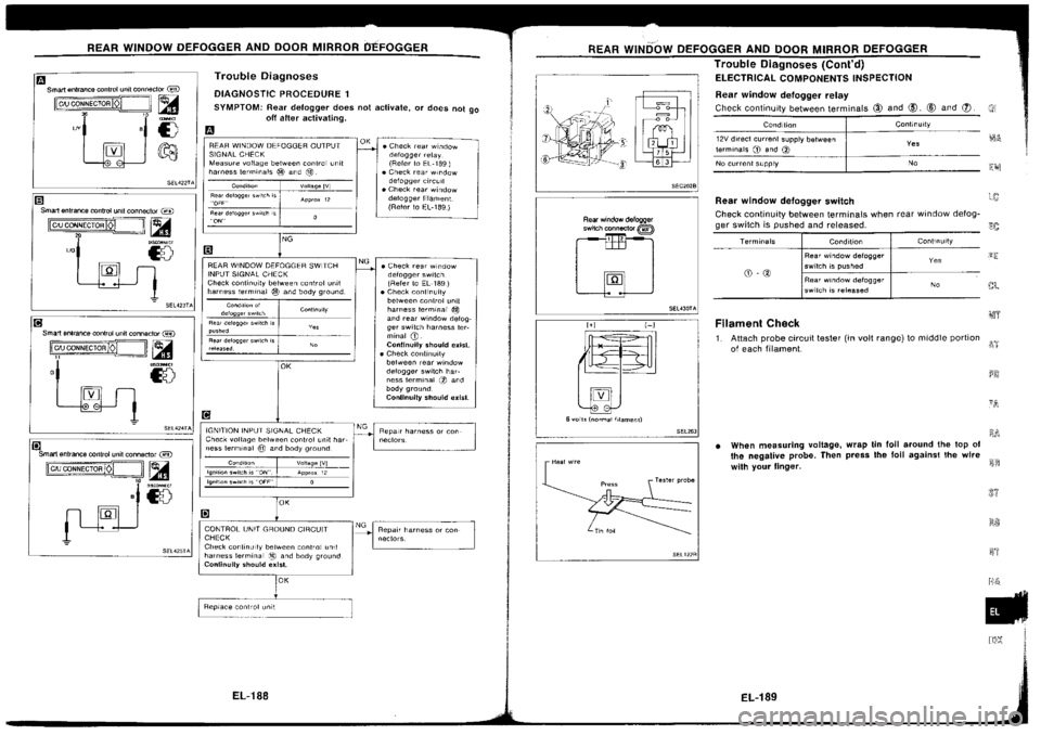 NISSAN SILVIA 1994  Service Repair Manual 