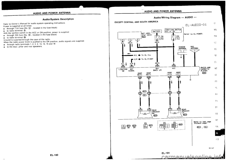 NISSAN SILVIA 1994  Service Repair Manual 