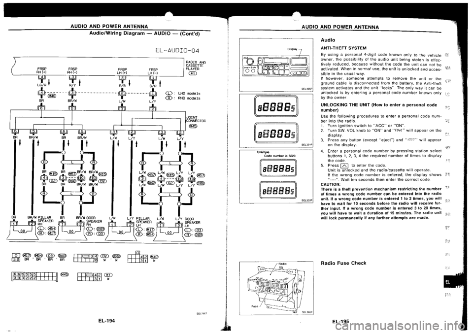 NISSAN SILVIA 1994  Service Repair Manual 