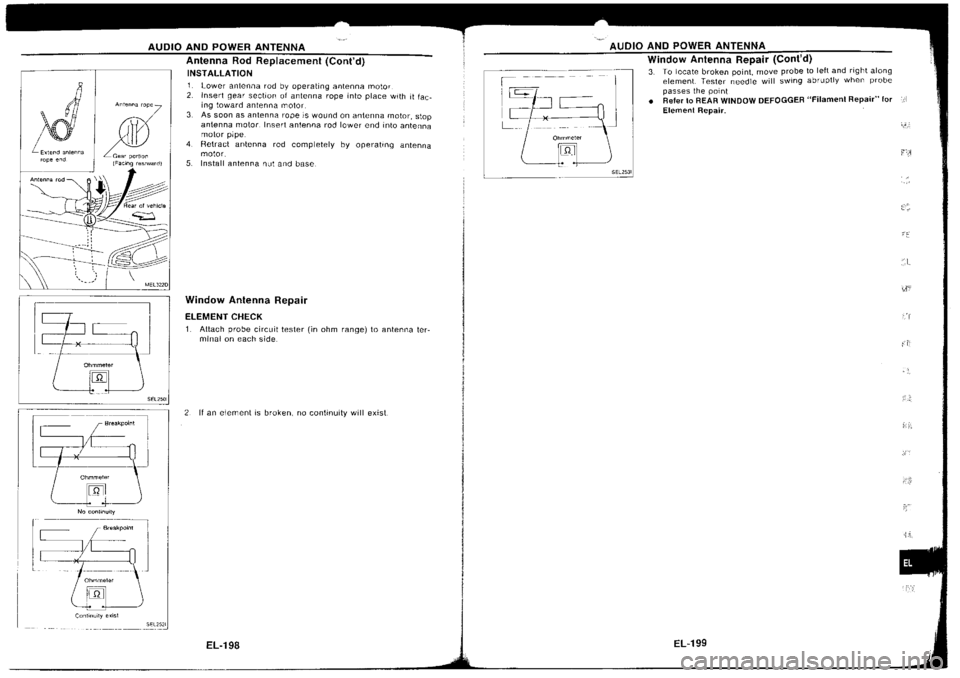NISSAN SILVIA 1994  Service Repair Manual 