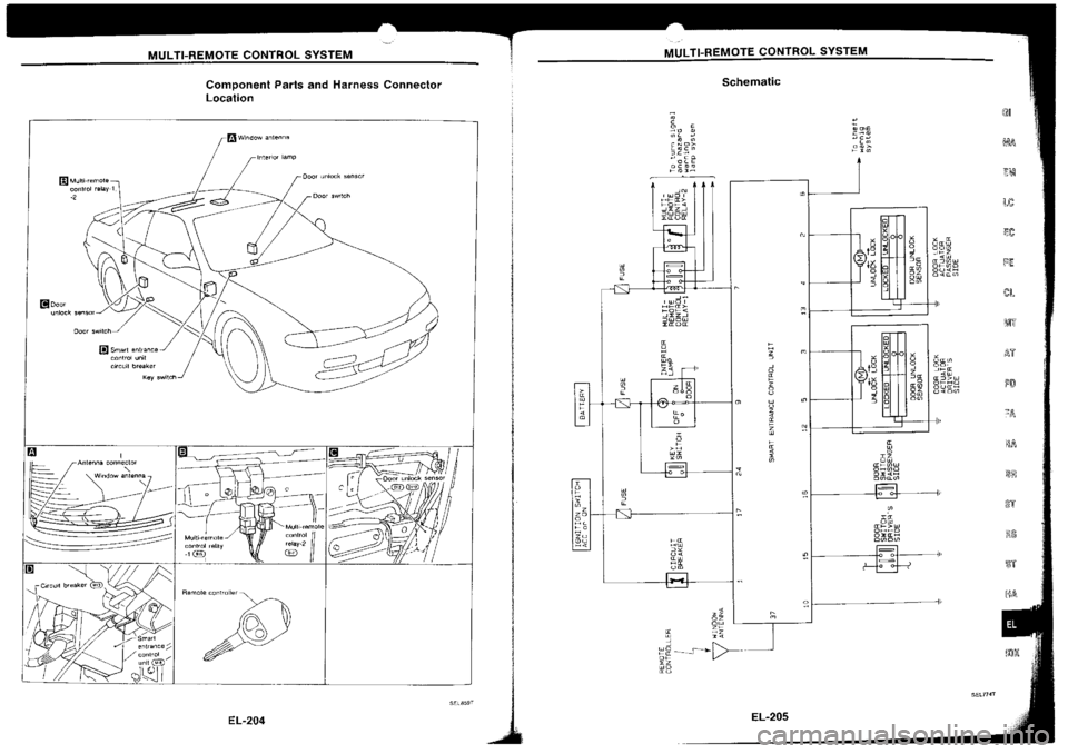 NISSAN SILVIA 1994  Service Repair Manual 