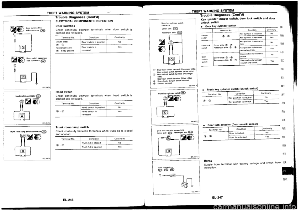 NISSAN SILVIA 1994  Service Repair Manual 
