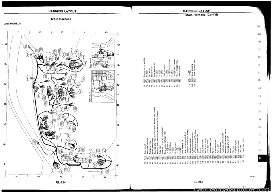 NISSAN SILVIA 1994  Service Repair Manual 