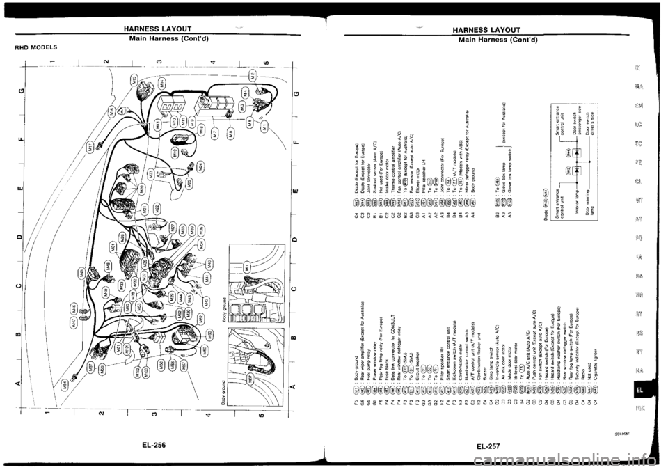 NISSAN SILVIA 1994  Service Repair Manual 