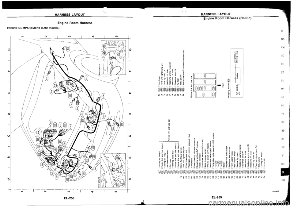 NISSAN SILVIA 1994  Service Repair Manual 