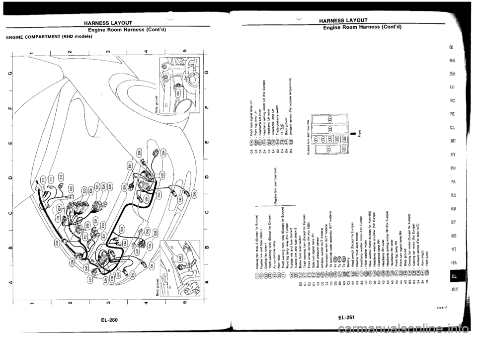 NISSAN SILVIA 1994  Service Repair Manual 