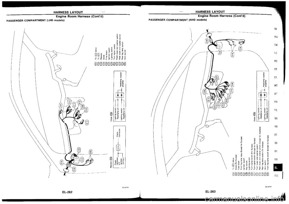NISSAN SILVIA 1994  Service Repair Manual 