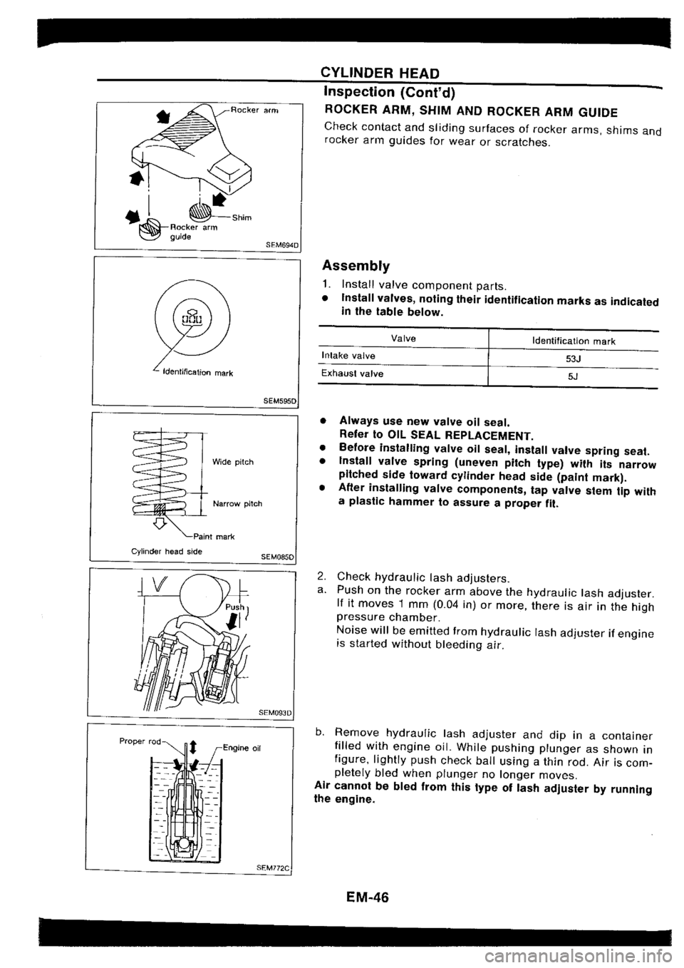 NISSAN SILVIA 1994  Service Repair Manual 