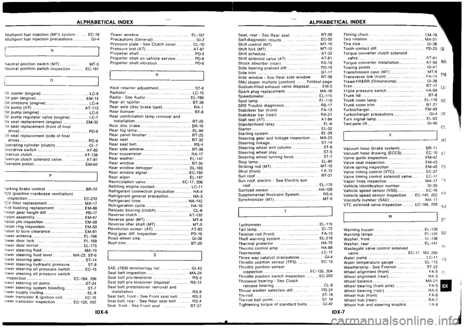 NISSAN SILVIA 1994  Service Repair Manual 