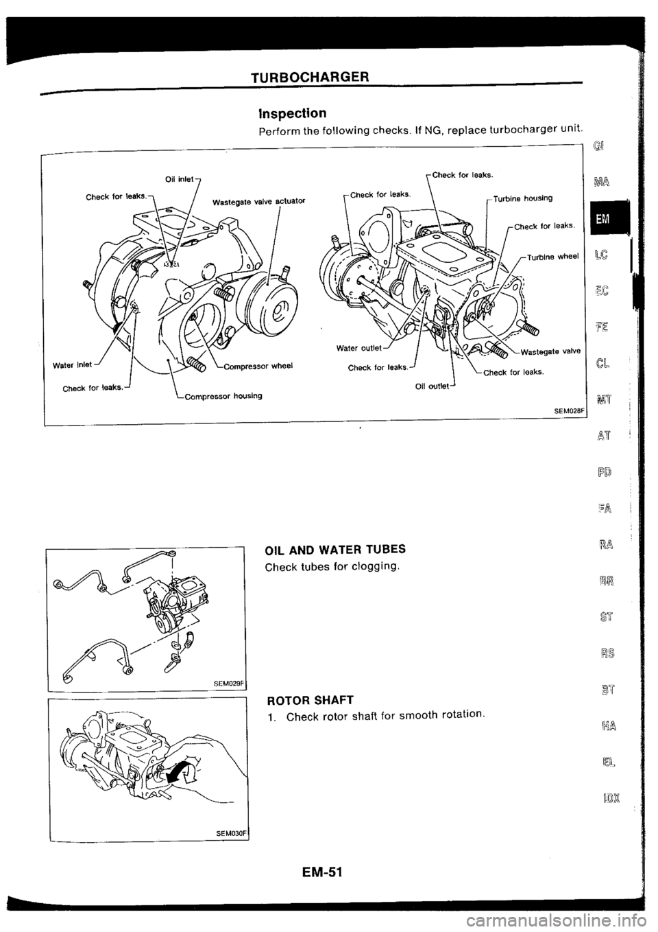 NISSAN SILVIA 1994  Service Repair Manual 