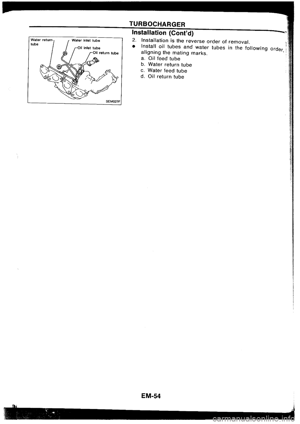 NISSAN SILVIA 1994  Service Repair Manual 