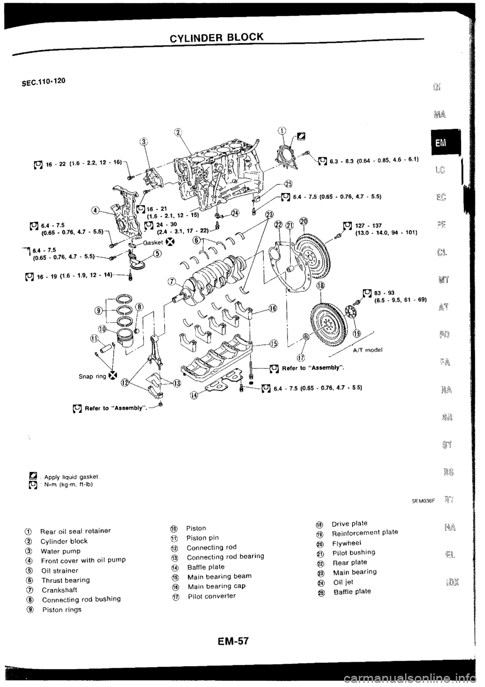 NISSAN SILVIA 1994  Service Repair Manual 