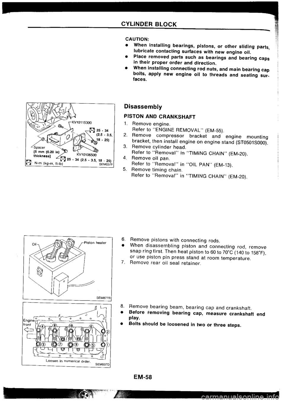 NISSAN SILVIA 1994  Service Repair Manual 