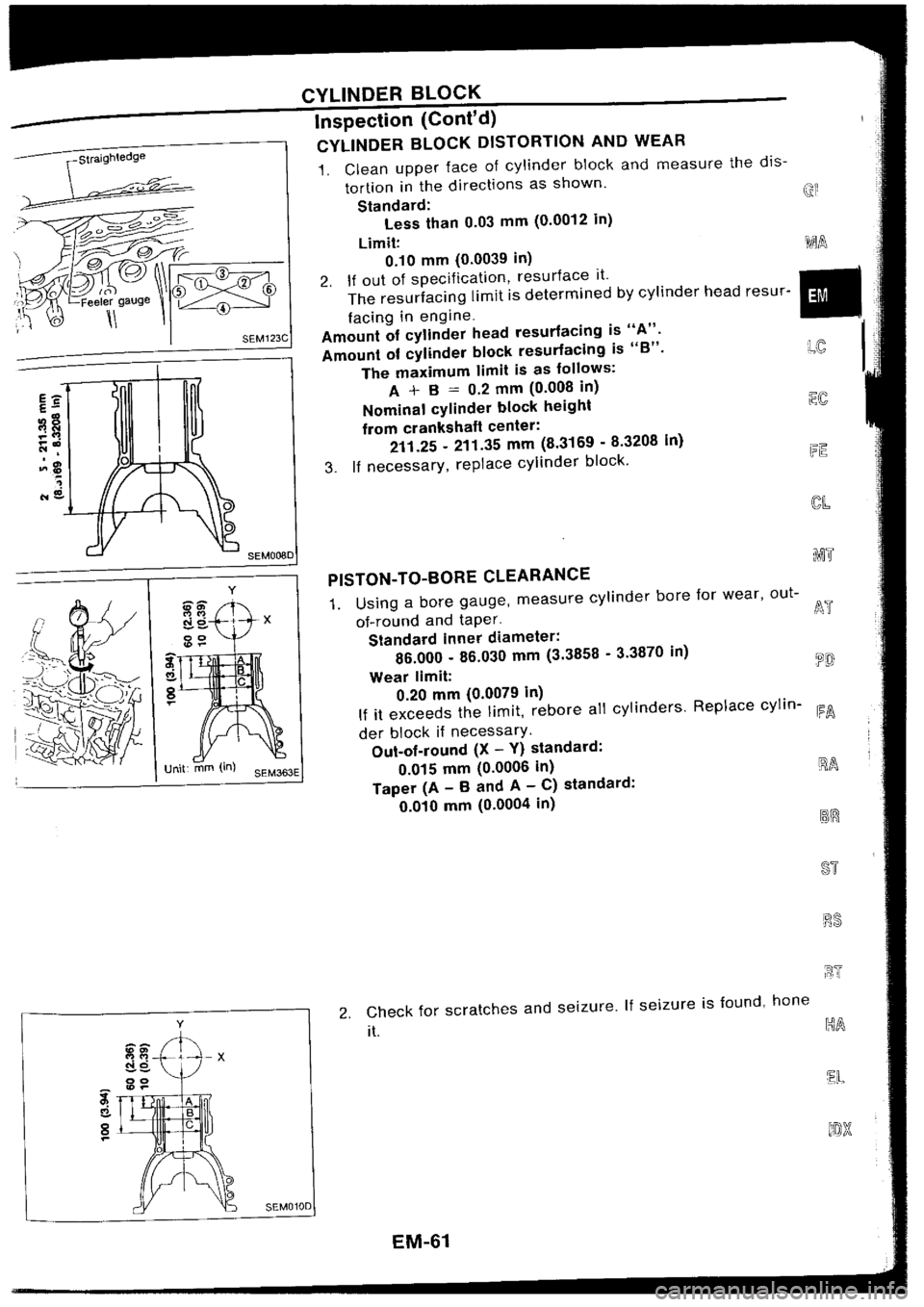 NISSAN SILVIA 1994  Service Repair Manual 