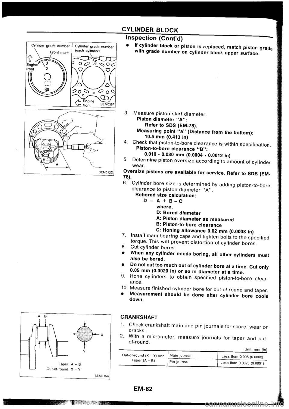 NISSAN SILVIA 1994  Service Repair Manual 