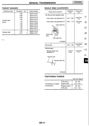Page 211