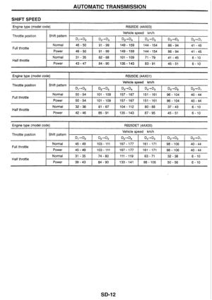 Page 212