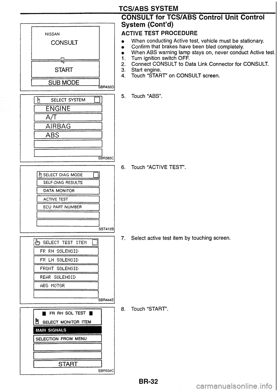NISSAN SKYLINE 1994  Service Repair Manual 