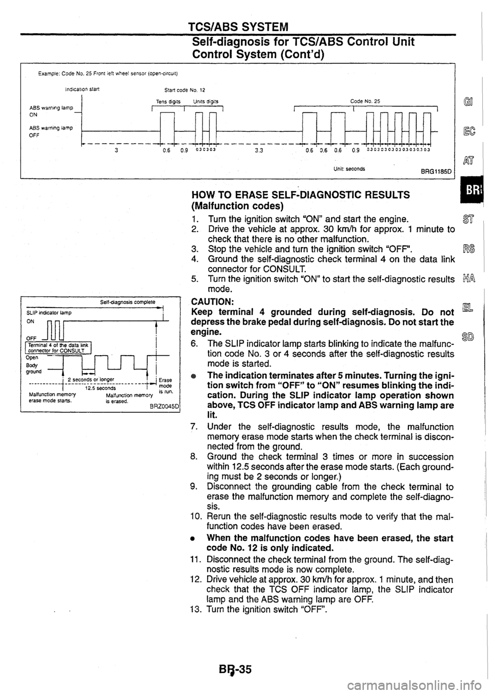 NISSAN SKYLINE 1994  Service Repair Manual 