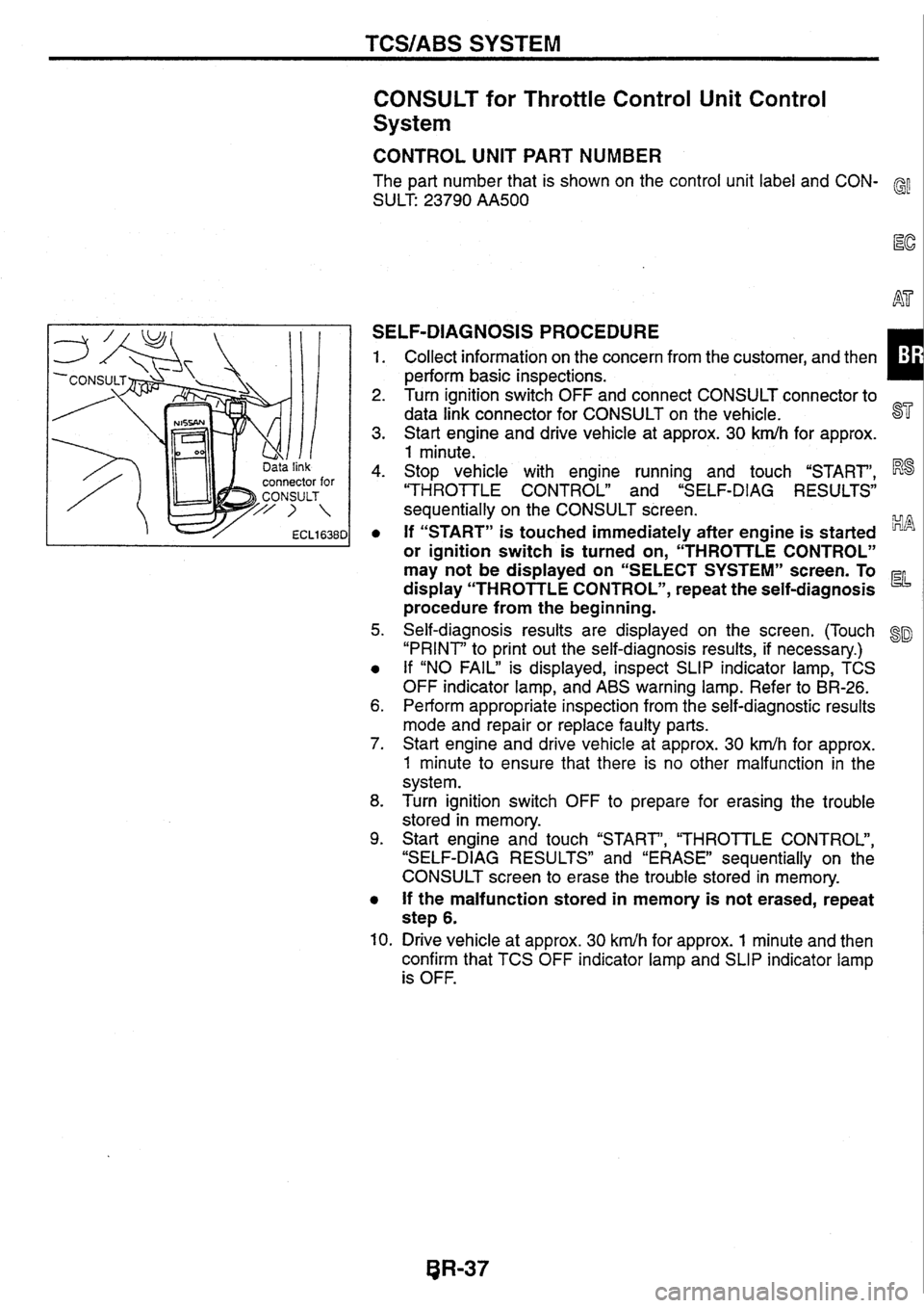 NISSAN SKYLINE 1994  Service Repair Manual 