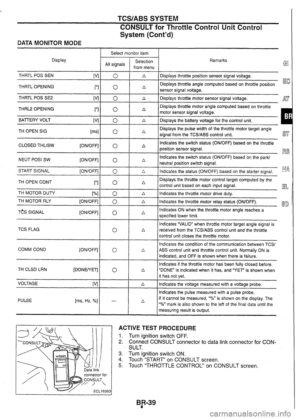 NISSAN SKYLINE 1994  Service Repair Manual 
