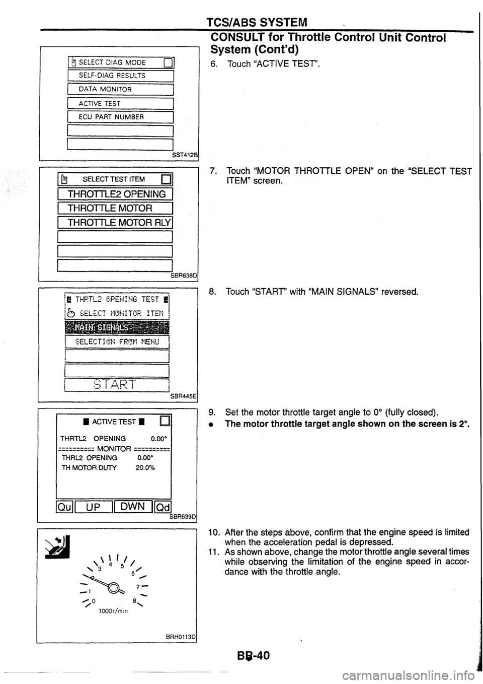 NISSAN SKYLINE 1994  Service Repair Manual 
