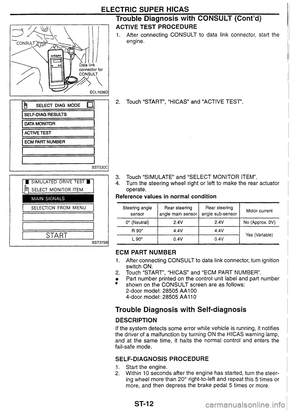 NISSAN SKYLINE 1994  Service Repair Manual 