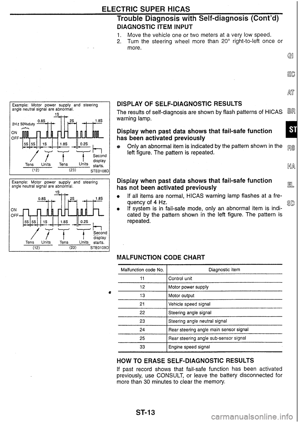 NISSAN SKYLINE 1994  Service Repair Manual 