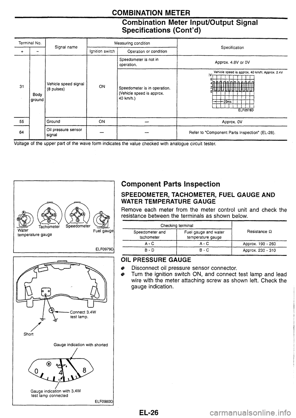 NISSAN SKYLINE 1994  Service Repair Manual 