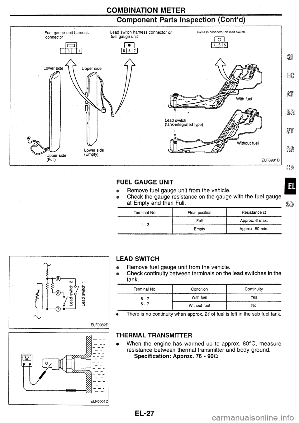 NISSAN SKYLINE 1994  Service Repair Manual 
